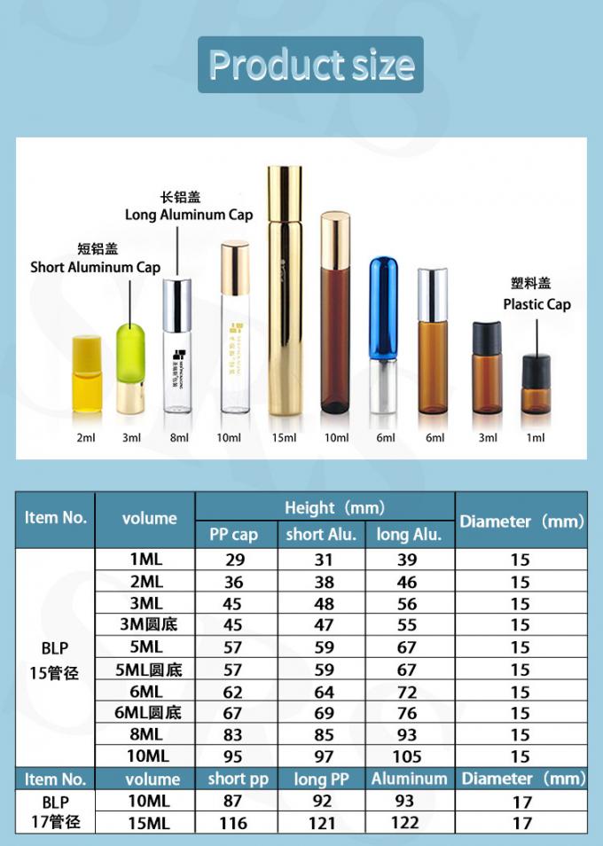 BLP-1ML ガラスのロールアプリカタ シャイで持続可能な保管のための円筒型ロールオンボトル 1